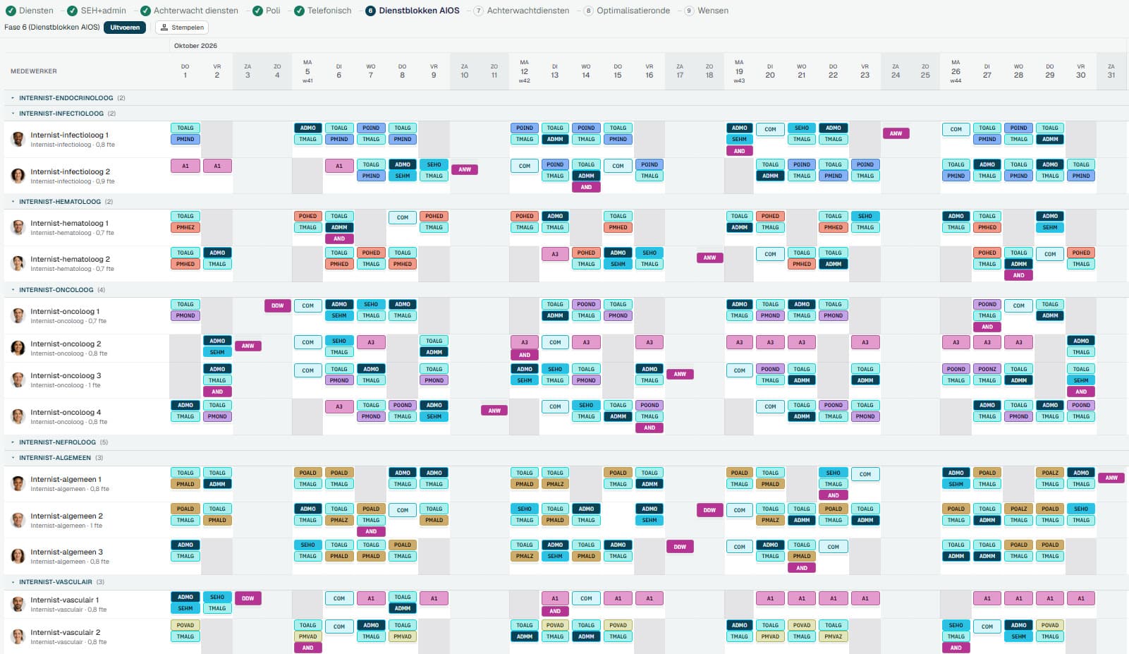 Maandrooster per medewerker met de diensten als kleurcodes.